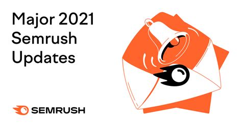 semrush com blog|2021 Semrush Updates: Our Annual Guide.